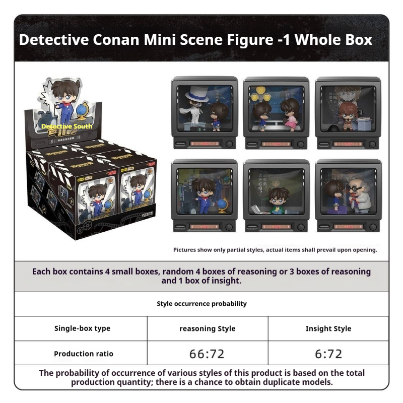 Kayou Detective Conan Mini Sce - Small Vintage Collectible Items recension och pris