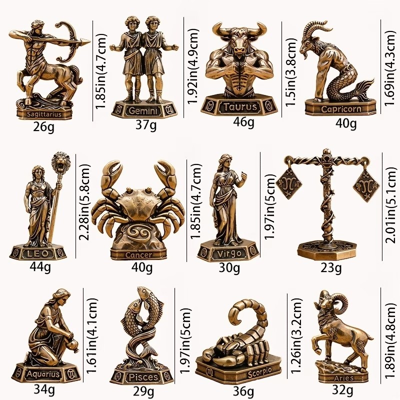 Handmade Brass Zodiac Ornament - Vintage Collectible Figures recension och pris